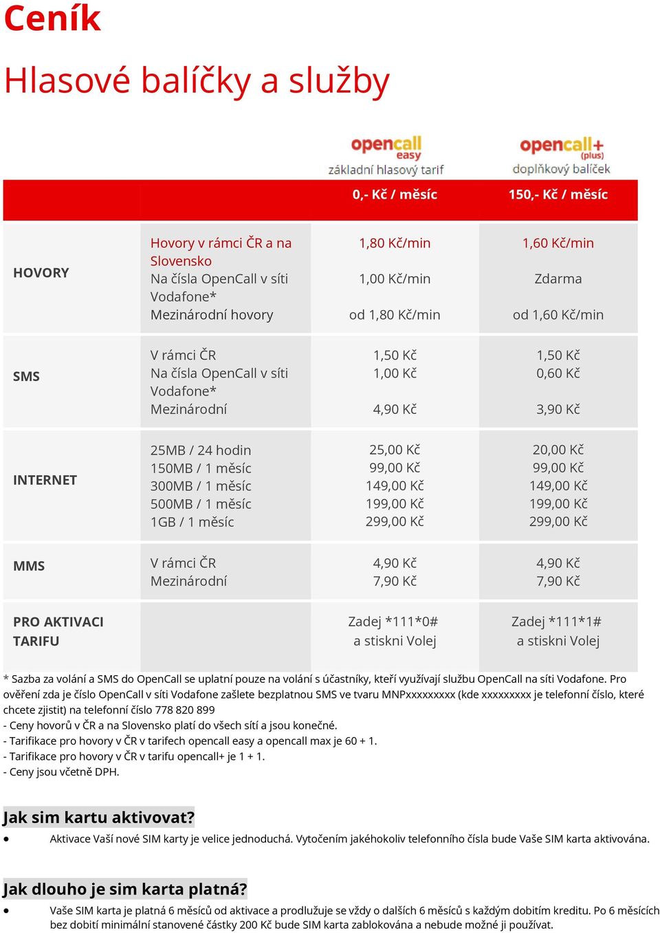 měsíc 500MB / 1 měsíc 1GB / 1 měsíc 25,00 Kč 99,00 Kč 149,00 Kč 199,00 Kč 299,00 Kč 20,00 Kč 99,00 Kč 149,00 Kč 199,00 Kč 299,00 Kč MMS V rámci ČR Mezinárodní 4,90 Kč 7,90 Kč 4,90 Kč 7,90 Kč PRO