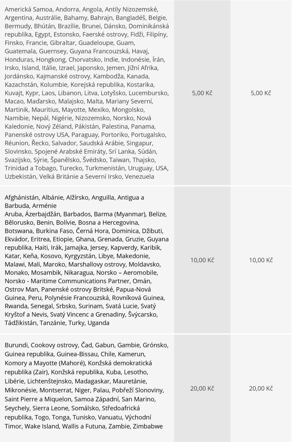 Itálie, Izrael, Japonsko, Jemen, Jižní Afrika, Jordánsko, Kajmanské ostrovy, Kambodža, Kanada, Kazachstán, Kolumbie, Korejská republika, Kostarika, Kuvajt, Kypr, Laos, Libanon, Litva, Lotyšsko,