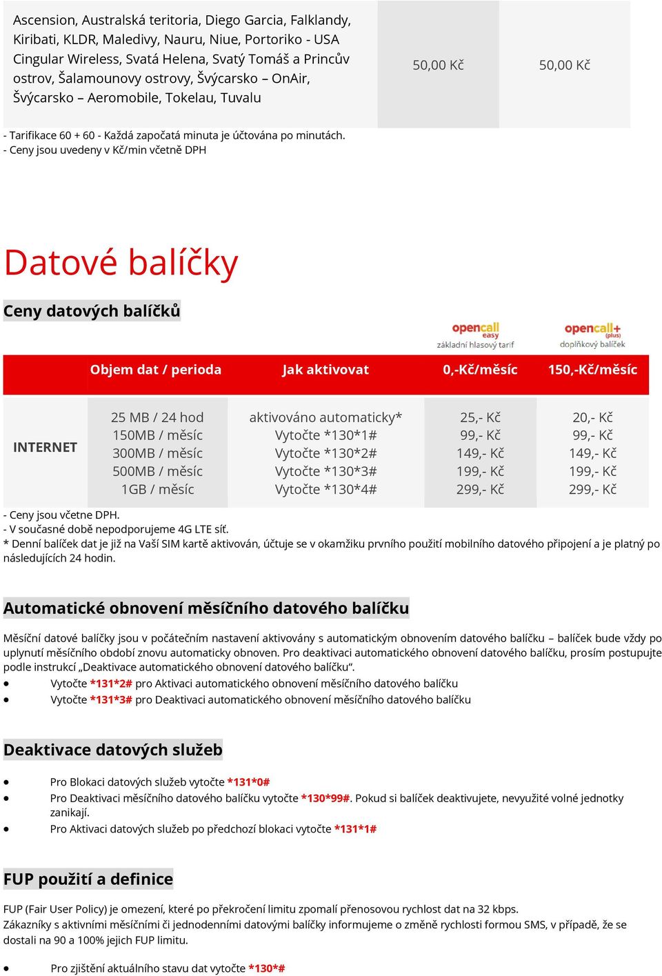 - Ceny jsou uvedeny v Kč/min včetně DPH Datové balíčky Ceny datových balíčků Objem dat / perioda Jak aktivovat 0,-Kč/měsíc 150,-Kč/měsíc INTERNET 25 MB / 24 hod 150MB / měsíc 300MB / měsíc 500MB /