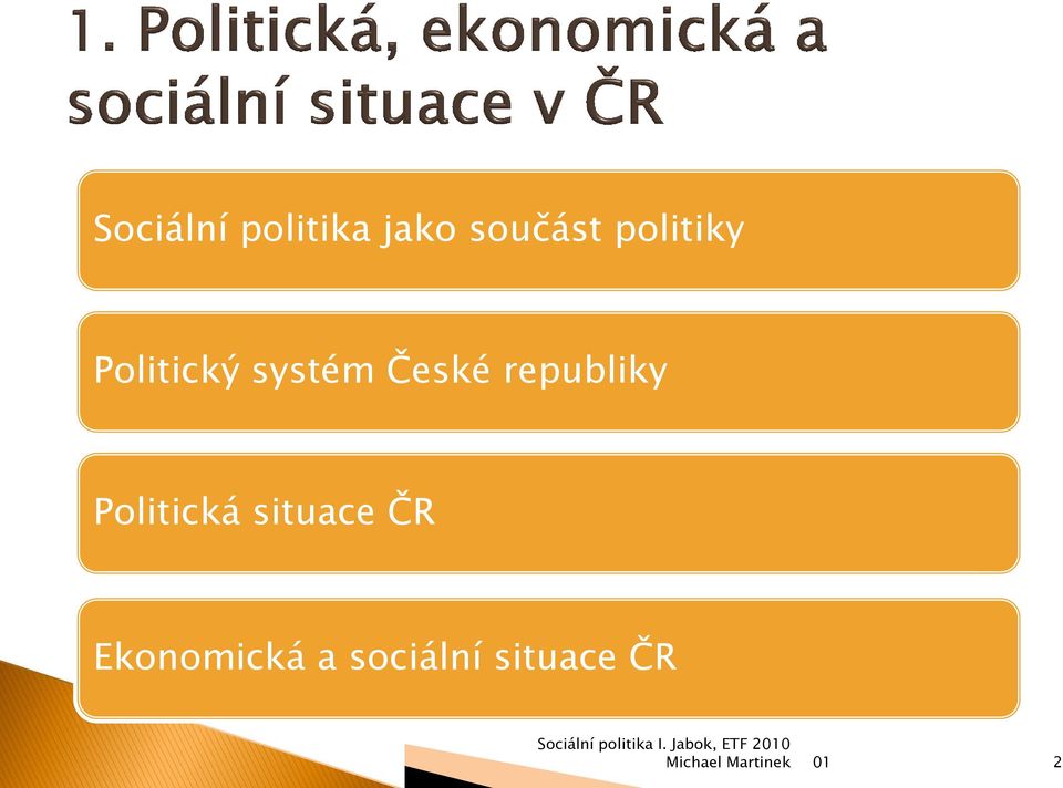 republiky Politická situace ČR
