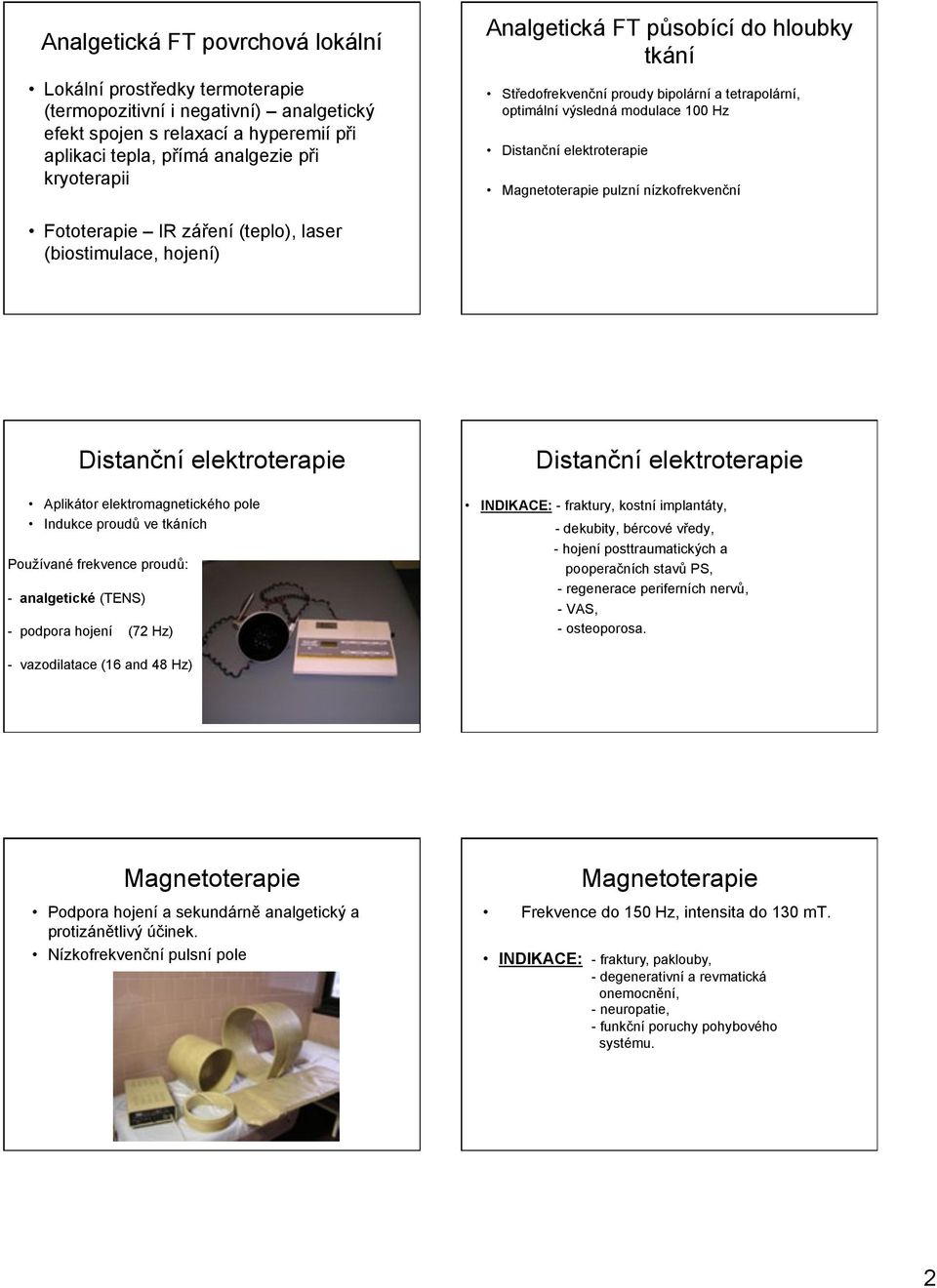 tkání! St'edofrekven#ní proudy bipolární a tetrapolární, optimální v&sledná modulace 100 Hz! Distan#ní elektroterapie! Magnetoterapie pulzní nízkofrekven#ní!