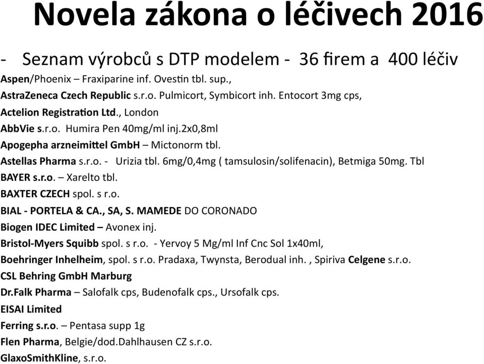 6mg/0,4mg ( tamsulosin/solifenacin), Betmiga 50mg. Tbl BAYER s.r.o. Xarelto tbl. BAXTER CZECH spol. s r.o. BIAL PORTELA & CA., SA, S. MAMEDE DO CORONADO Biogen IDEC Limited Avonex inj.