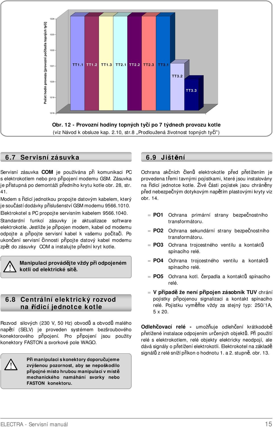 7 Servisní zásuvka Servisní zásuvka COM je používána při komunikaci PC s eektrokotem nebo pro připojení modemu GSM. Zásuvka je přístupná po demontáži předního krytu kote obr. 28, str. 4.