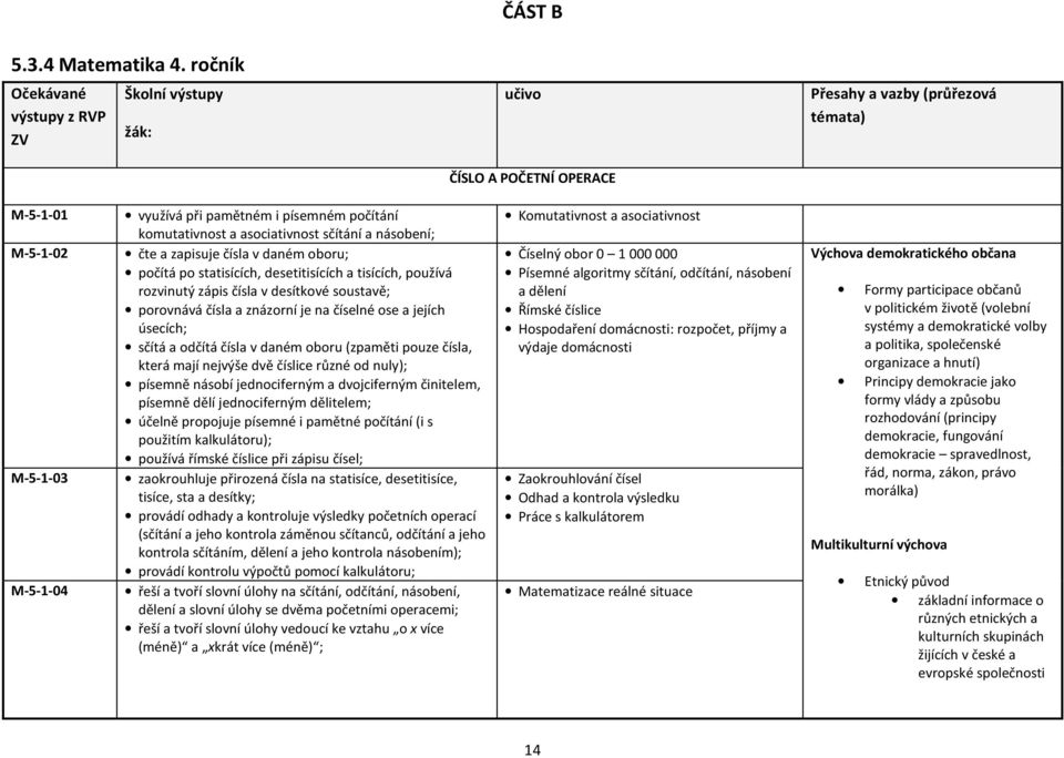 počítání komutativnost a asociativnost sčítání a násobení; čte a zapisuje čísla v daném oboru; počítá po statisících, desetitisících a tisících, používá rozvinutý zápis čísla v desítkové soustavě;