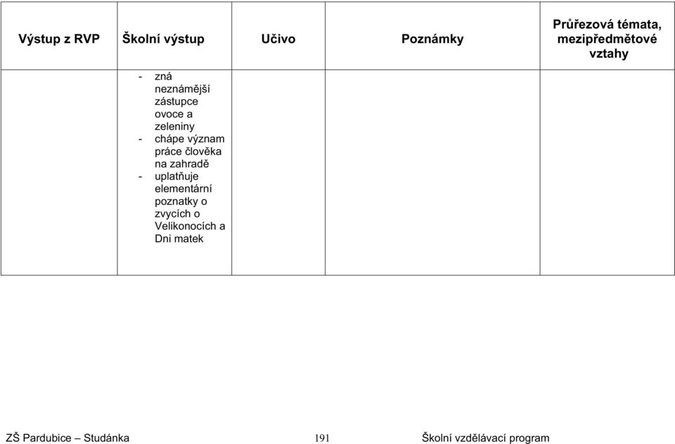 práce lovka na zahrad - uplatuje elementární poznatky