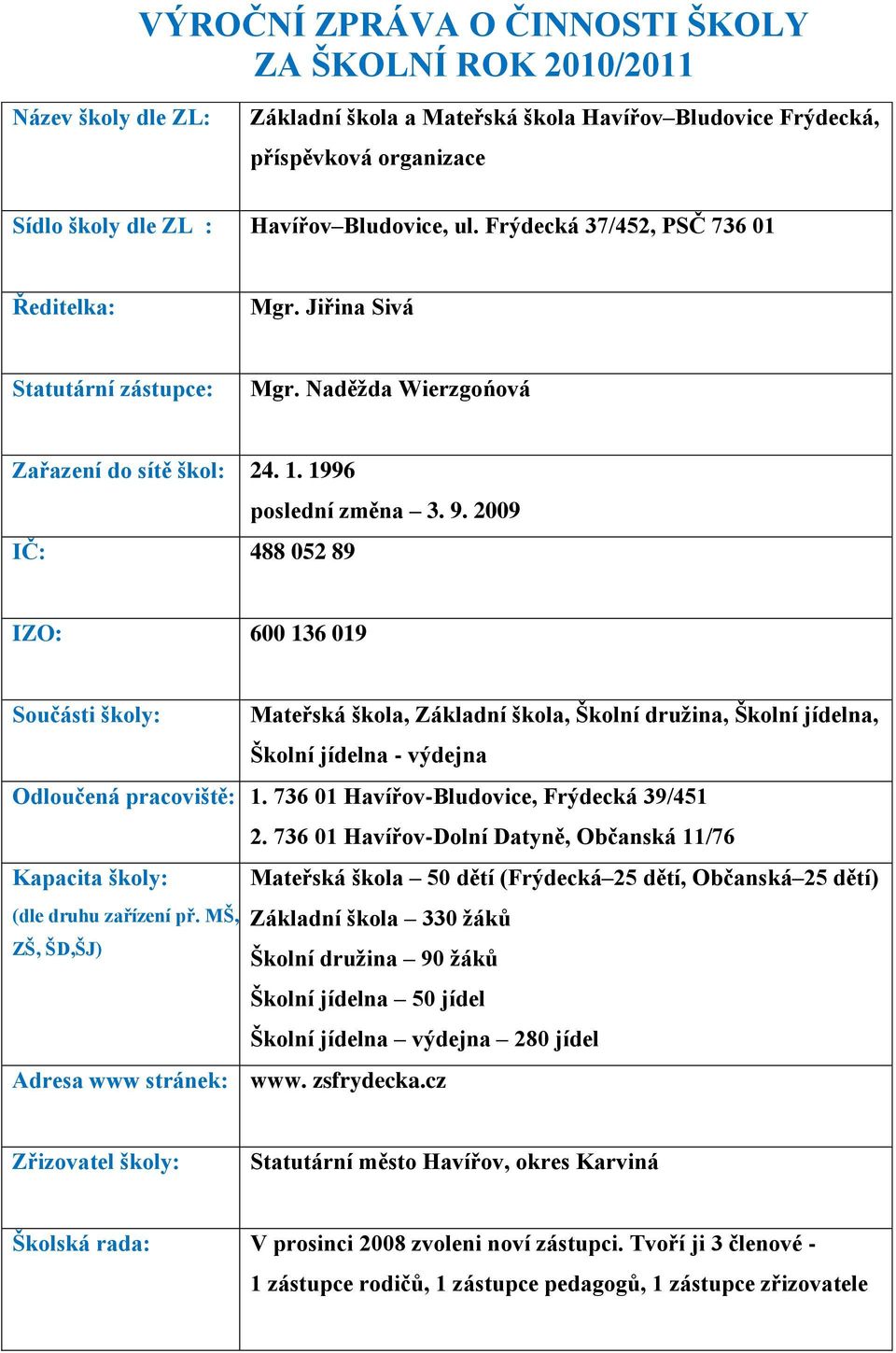 2009 IZO: 600 136 019 Součásti školy: Mateřská škola, Základní škola, Školní družina, Školní jídelna, Školní jídelna - výdejna Odloučená pracoviště: 1. 736 01 Havířov-Bludovice, Frýdecká 39/451 2.