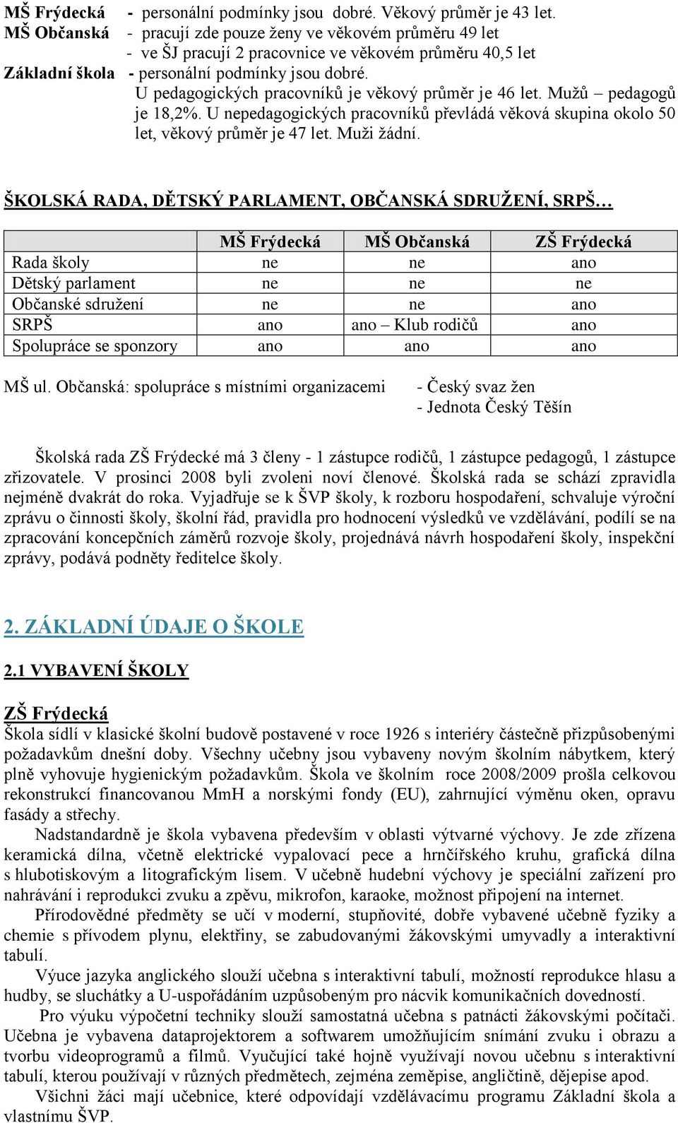 U pedagogických pracovníků je věkový průměr je 46 let. Mužů pedagogů je 18,2%. U nepedagogických pracovníků převládá věková skupina okolo 50 let, věkový průměr je 47 let. Muži žádní.