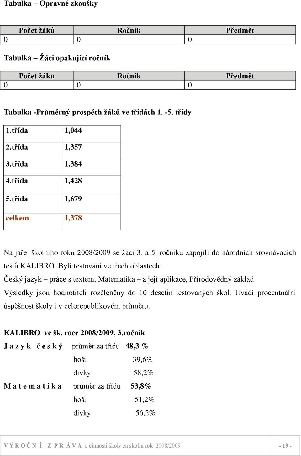 Byli testováni ve třech oblastech: Český jazyk práce s textem, Matematika a její aplikace, Přírodovědný základ Výsledky jsou hodnotiteli rozčleněny do 10 desetin testovaných škol.