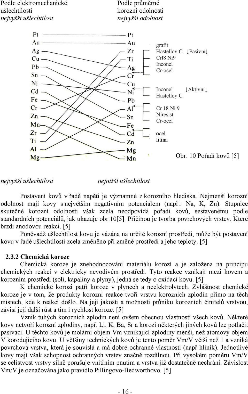 Nejmenší korozní odolnost mají kovy s největším negativním potenciálem (např.: Na, K, Zn).