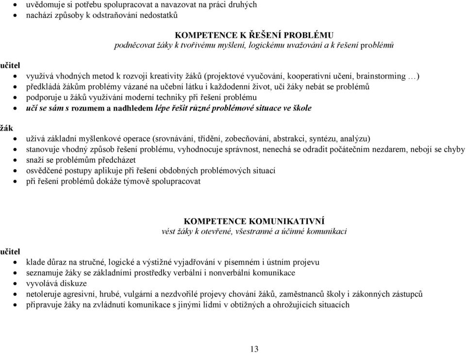 život, učí žáky nebát se problémů podporuje u žáků využívání moderní techniky při řešení problému učí se sám s rozumem a nadhledem lépe řešit různé problémové situace ve škole užívá základní