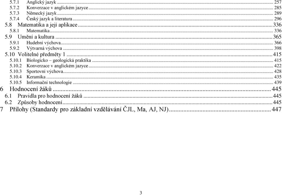 10 Volitelné předměty 1... 415 5.10.1 Biologicko geologická praktika... 415 5.10.2 Konverzace v anglickém jazyce... 422 5.10.3 Sportovní výchova... 428 5.10.4 Keramika.