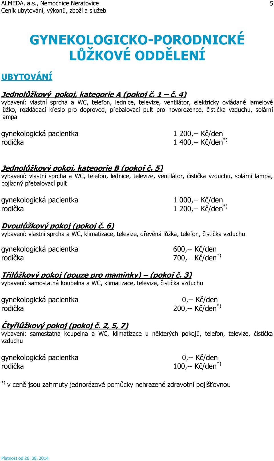 solární lampa gynekologická pacientka 1 200,-- Kč/den rodička 1 400,-- Kč/den *) Jednolůžkový pokoj, kategorie B (pokoj č.