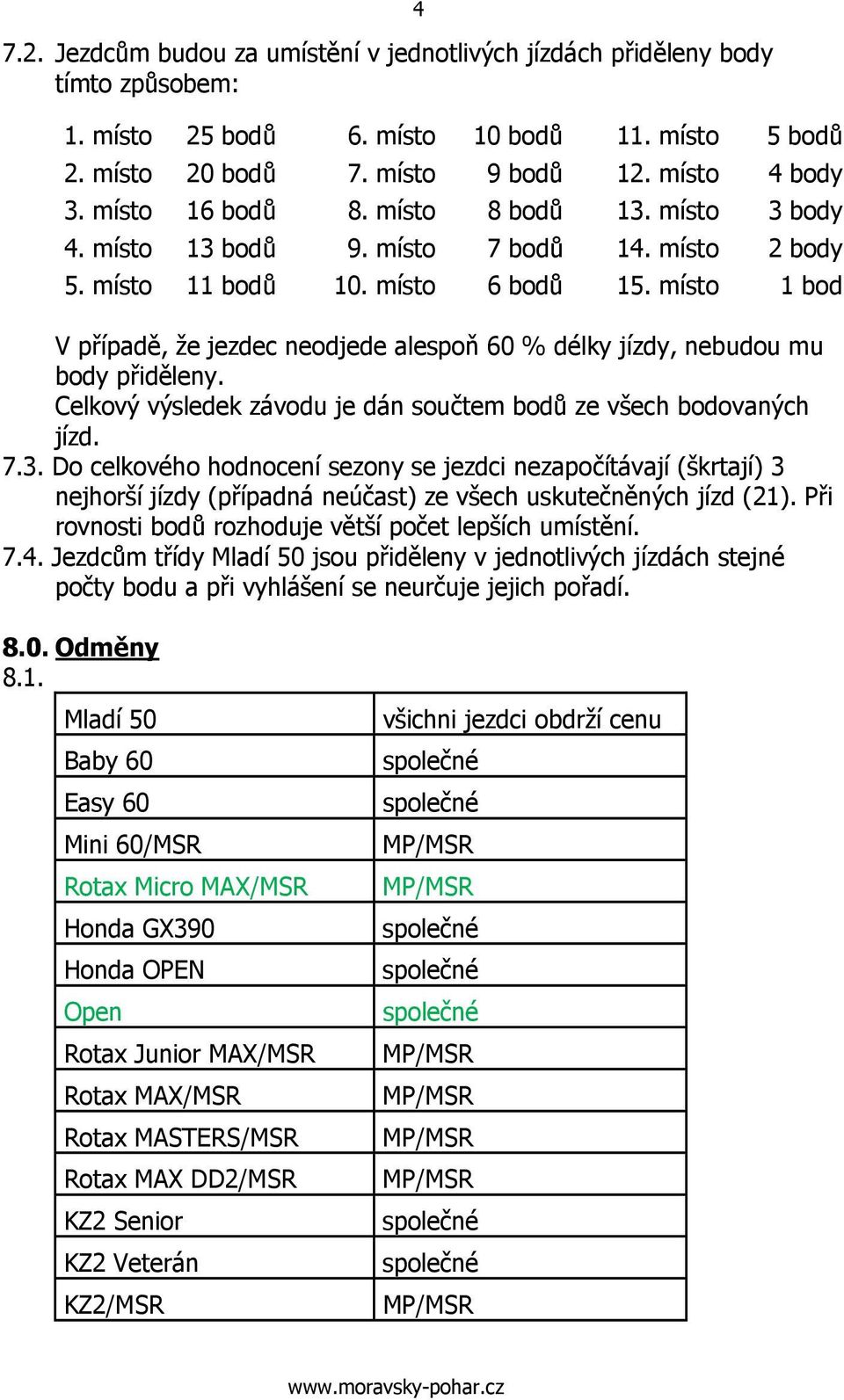 místo 1 bod V případě, že jezdec neodjede alespoň 60 % délky jízdy, nebudou mu body přiděleny. Celkový výsledek závodu je dán součtem bodů ze všech bodovaných jízd. 7.3.