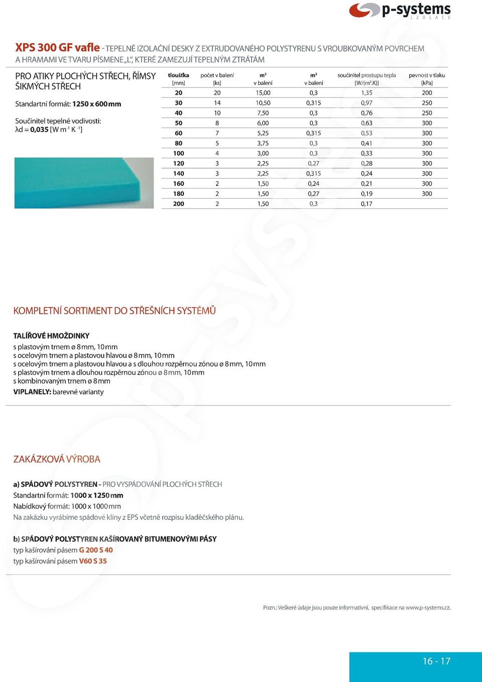 K)] [kpa] 20 20 15,00 0,3 1,35 200 30 14 10,50 0,315 0,97 250 40 10 7,50 0,3 0,76 250 50 8 6,00 0,3 0,63 60 7 5,25 0,315 0,53 80 5 3,75 0,3 0,41 100 4 3,00 0,3 0,33 120 3 2,25 0,27 0,28 140 3 2,25