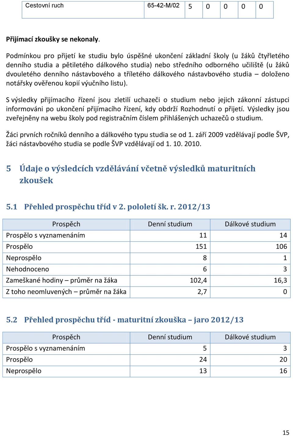 nástavbového a tříletého dálkového nástavbového studia doloženo notářsky ověřenou kopií výučního listu).