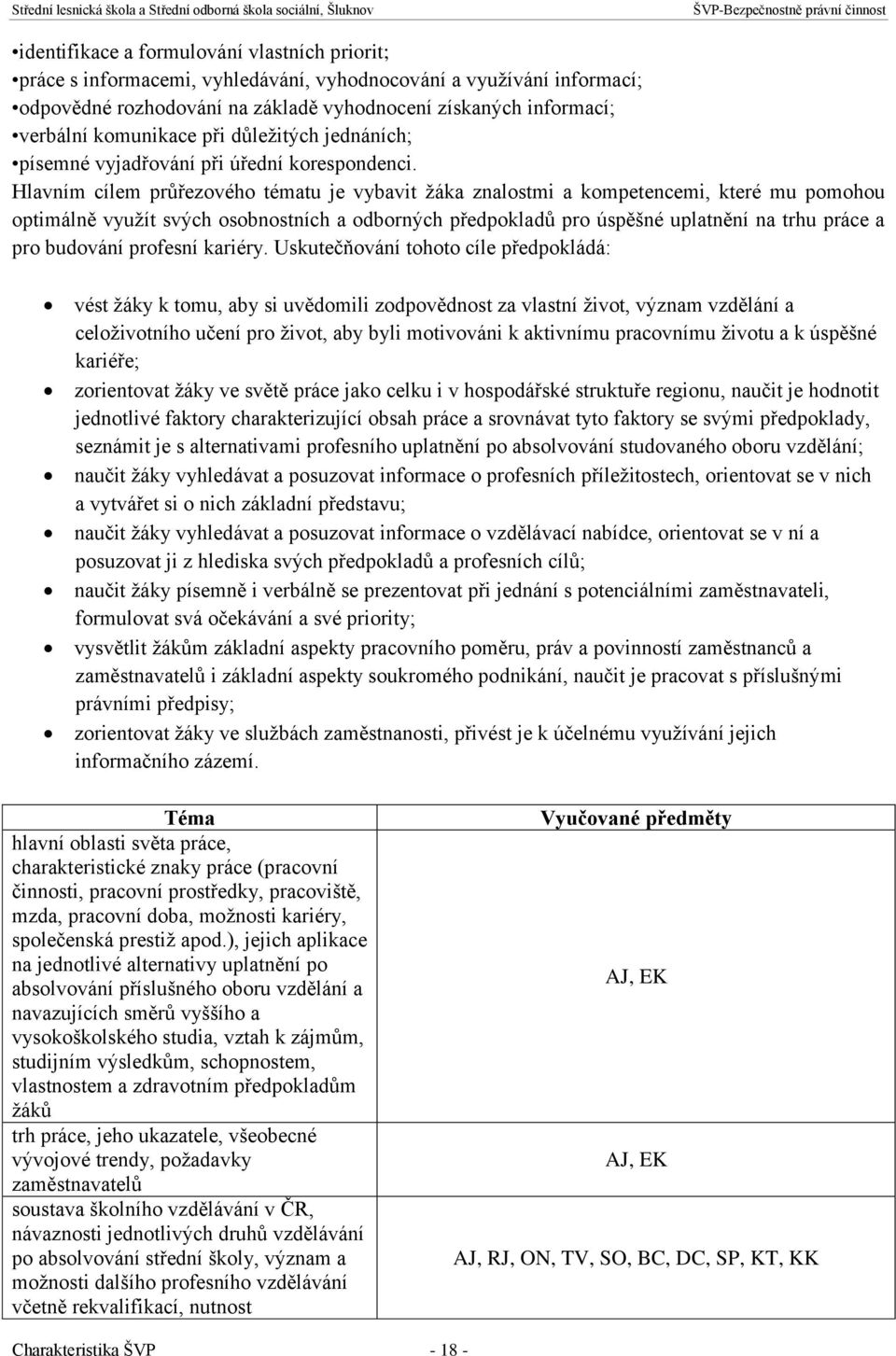 Hlavním cílem průřezového tématu je vybavit žáka znalostmi a kompetencemi, které mu pomohou optimálně využít svých osobnostních a odborných předpokladů pro úspěšné uplatnění na trhu práce a pro