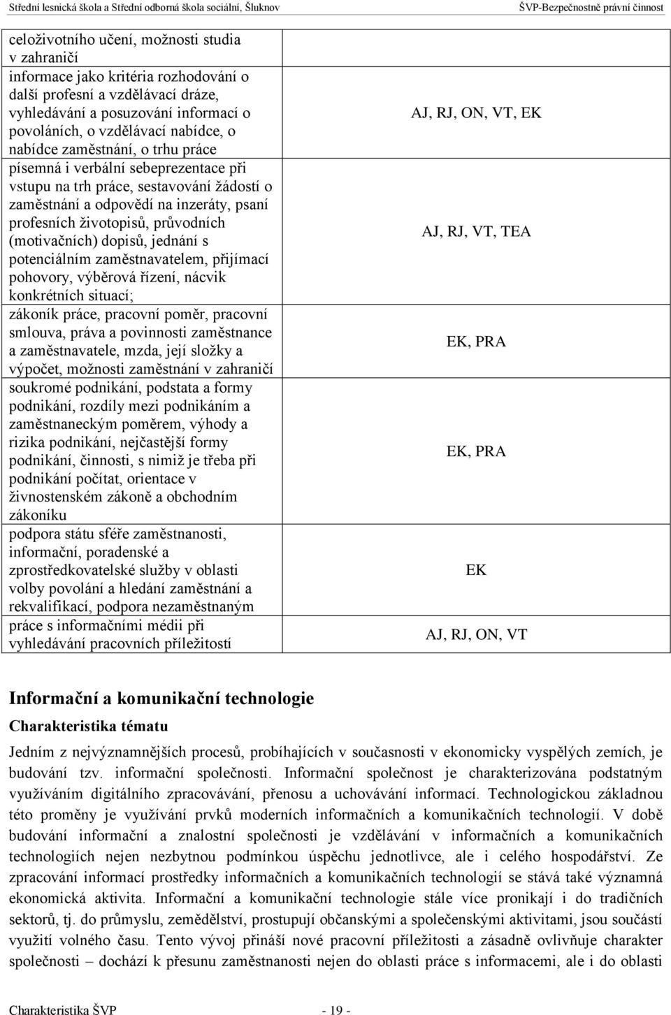 (motivačních) dopisů, jednání s potenciálním zaměstnavatelem, přijímací pohovory, výběrová řízení, nácvik konkrétních situací; zákoník práce, pracovní poměr, pracovní smlouva, práva a povinnosti