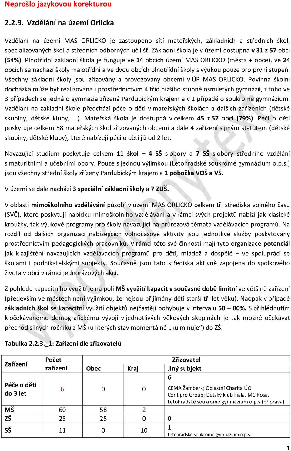 Základní škola je v území dostupná v 31 z 57 obcí (54%).