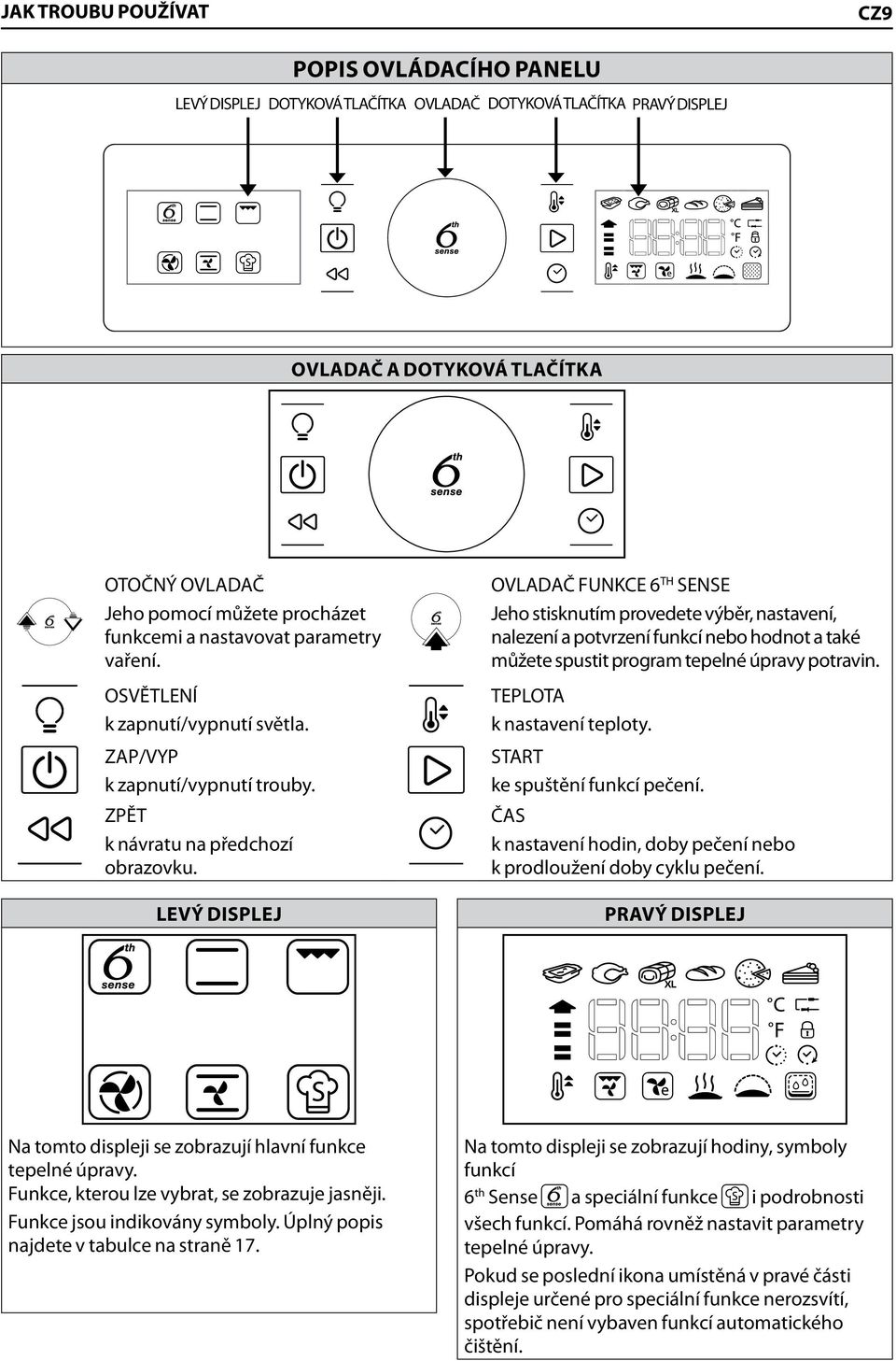 LEVÝ DISPLEJ OVLADAČ FUNKCE 6 TH SENSE Jeho stisknutím provedete výběr, nastavení, nalezení a potvrzení funkcí nebo hodnot a také můžete spustit program tepelné úpravy potravin.