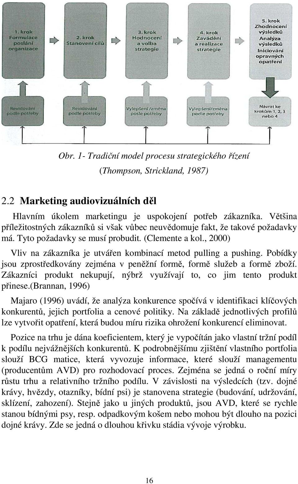 , 2000) Vliv na zákazníka je utvářen kombinací metod pulling a pushing. Pobídky jsou zprostředkovány zejména v peněžní formě, formě služeb a formě zboží.