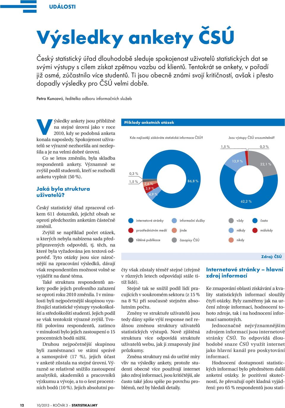 Petra Kuncová, ředitelka odboru informačních služeb Výsledky ankety jsou přibližně na stejné úrovni jako v roce 2010, kdy se podobná anketa konala naposledy.