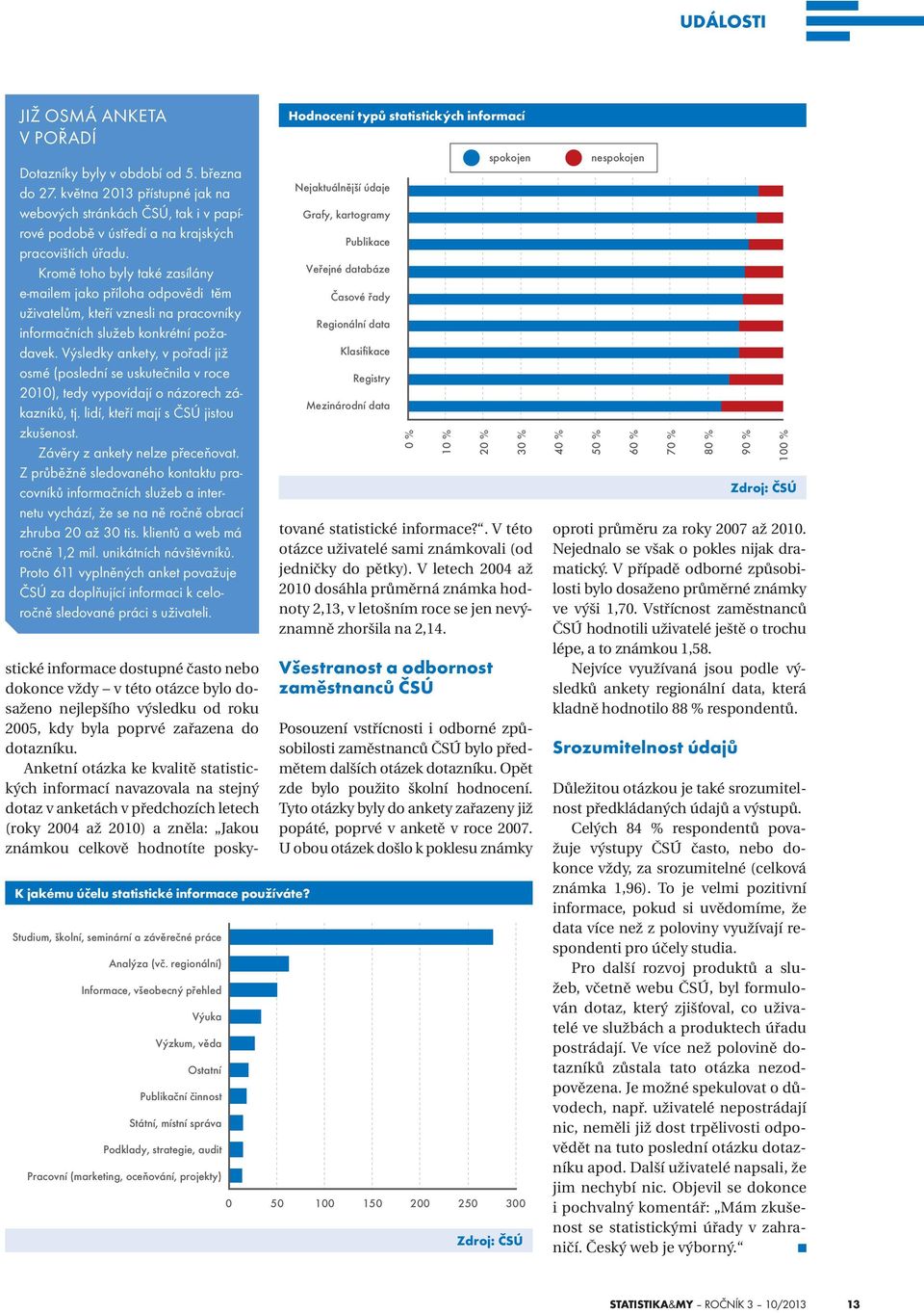 Výsledky ankety, v pořadí již osmé (poslední se uskutečnila v roce 2010), tedy vypovídají o názorech zákazníků, tj. lidí, kteří mají s ČSÚ jistou zkušenost. Závěry z ankety nelze přeceňovat.