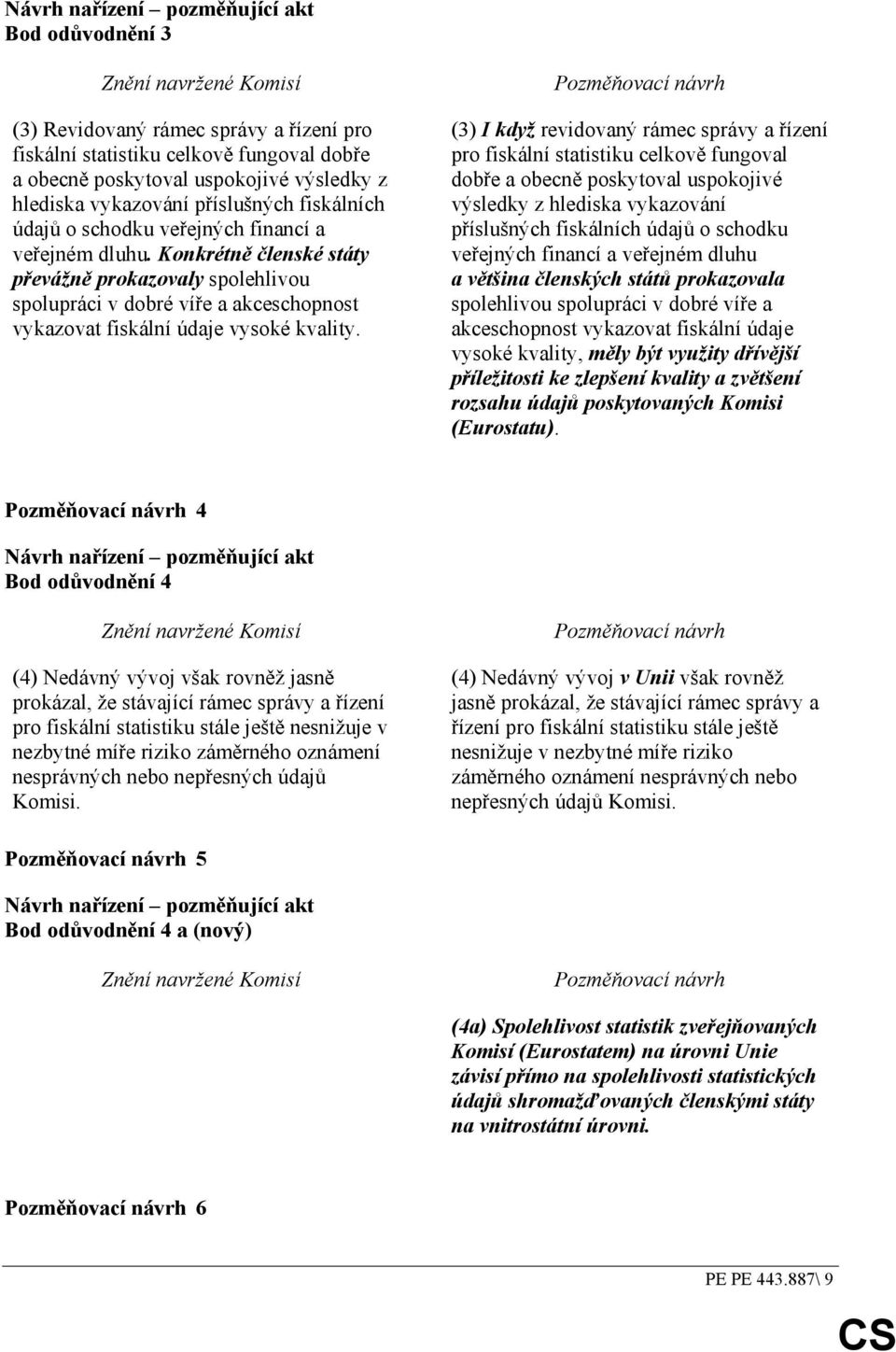 Konkrétně členské státy převážně prokazovaly spolehlivou spolupráci v dobré víře a akceschopnost vykazovat fiskální údaje vysoké kvality.