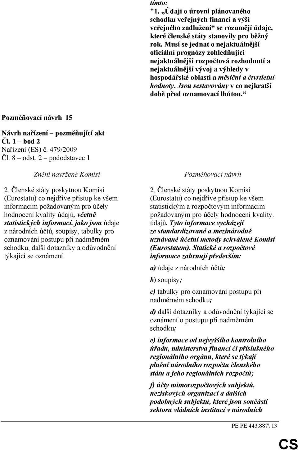 Jsou sestavovány v co nejkratší době před oznamovací lhůtou. Pozměňovací návrh 15 Návrh nařízení pozměňující akt Čl. 1 bod 2 Nařízení (ES) č. 479/2009 Čl. 8 odst.