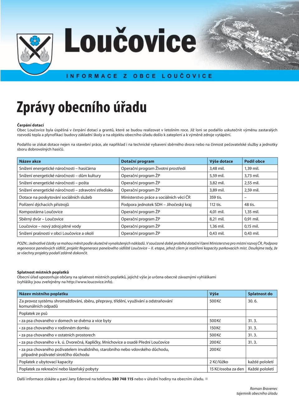 Podařilo se získat dotace nejen na stavební práce, ale například i na technické vybavení sběrného dvora nebo na činnost pečovatelské služby a jednotky sboru dobrovolných hasičů.