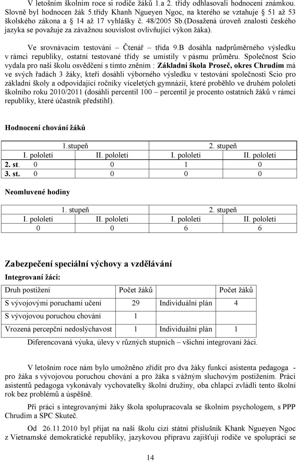 (Dosažená úroveň znalosti českého jazyka se považuje za závažnou souvislost ovlivňující výkon žáka). Ve srovnávacím testování Čtenář třída 9.