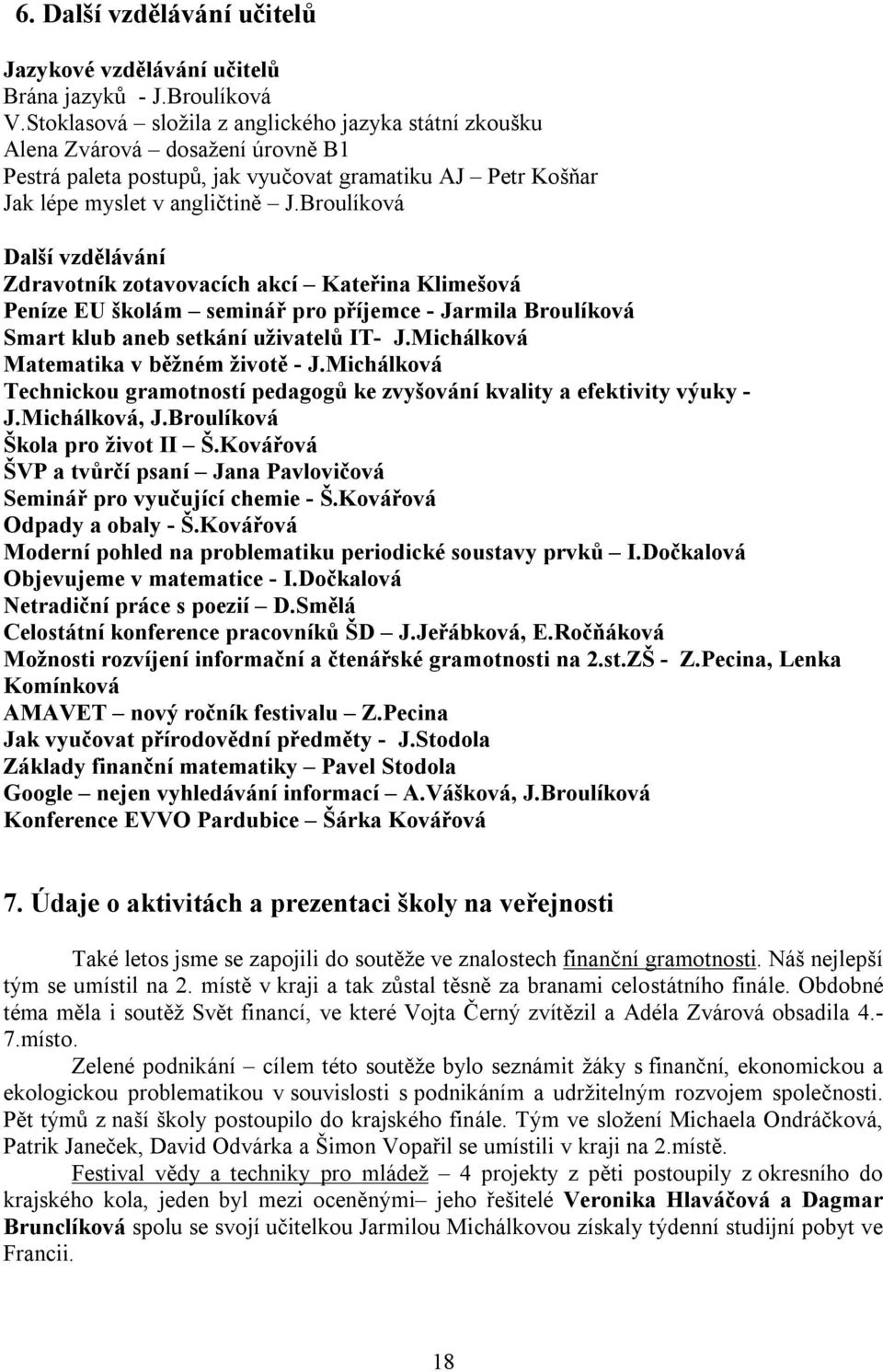 Broulíková Další vzdělávání Zdravotník zotavovacích akcí Kateřina Klimešová Peníze EU školám seminář pro příjemce - Jarmila Broulíková Smart klub aneb setkání uživatelů IT- J.