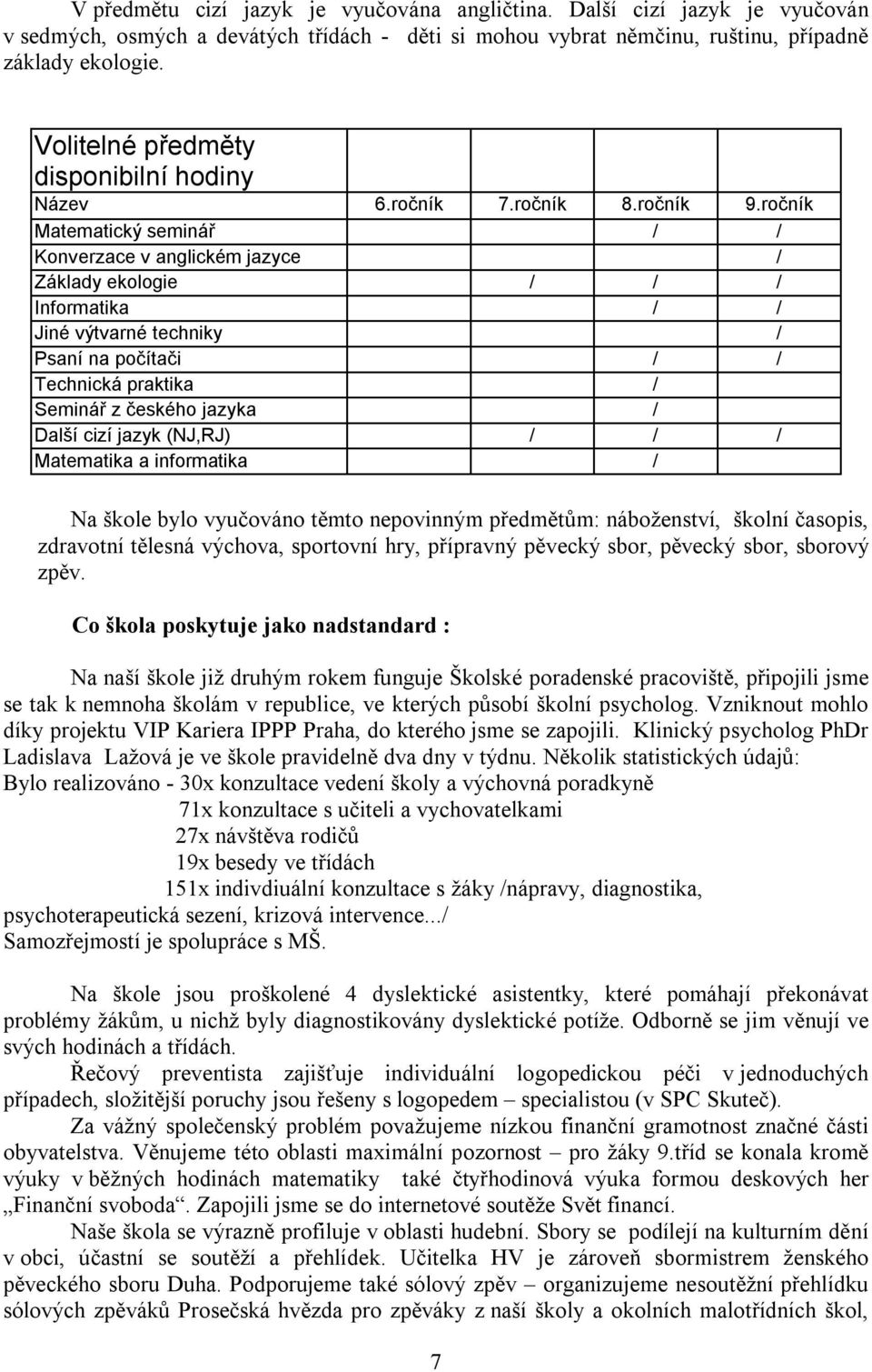 ročník Matematický seminář / / Konverzace v anglickém jazyce / Základy ekologie / / / Informatika / / Jiné výtvarné techniky / Psaní na počítači / / Technická praktika / Seminář z českého jazyka /