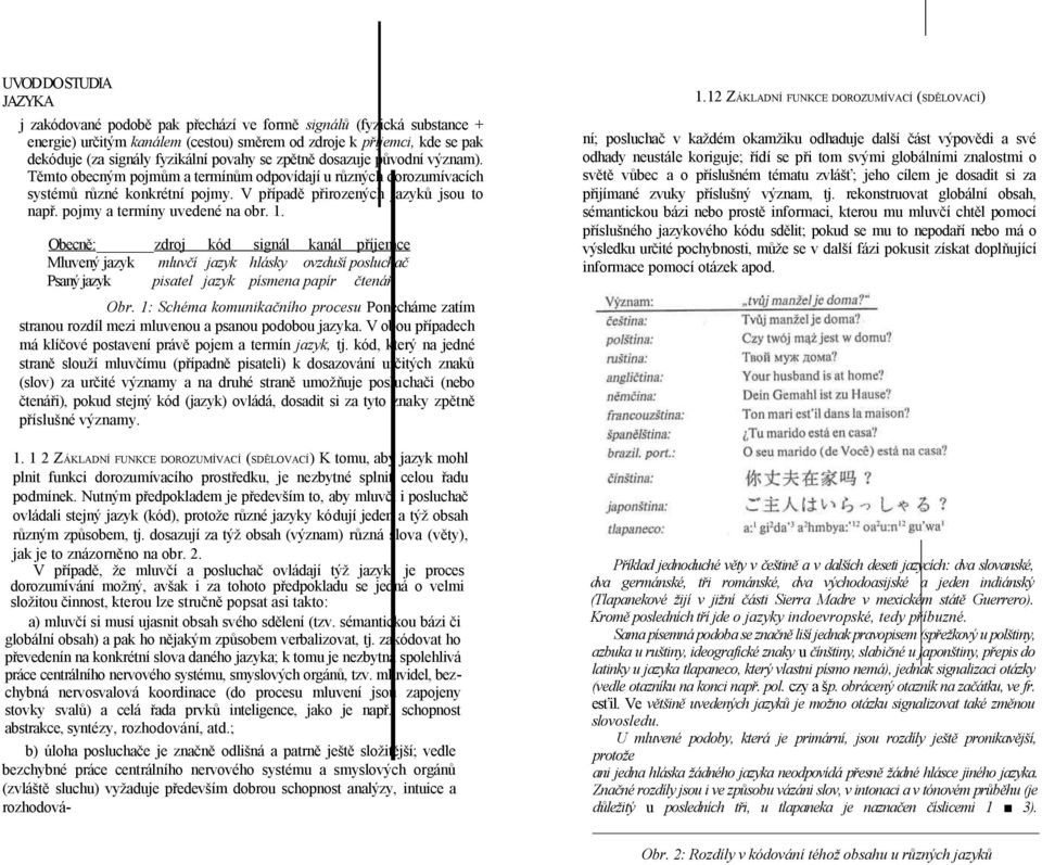 pojmy a termíny uvedené na obr. 1. Obecně: zdroj kód signál kanál příjemce Mluvený jazyk mluvčí jazyk hlásky ovzduší posluchač Psaný jazyk pisatel jazyk písmena papír čtenář Obr.