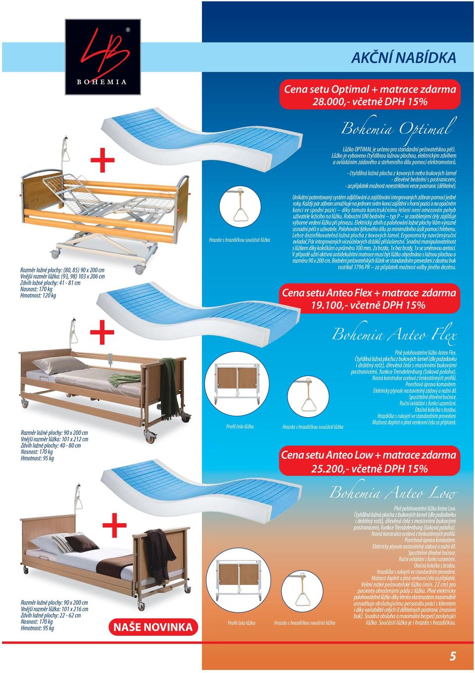 (93, 98) 103 x 206 cm Zdvih ložné plochy: 41-81 cm Nosnost: 170 kg Hmotnost: 120 kg + Hrazda s hrazdičkou součástí lůžka Profil čela lůžka Bohemia Optimal Lůžko OPTIMAL je určeno pro standardní