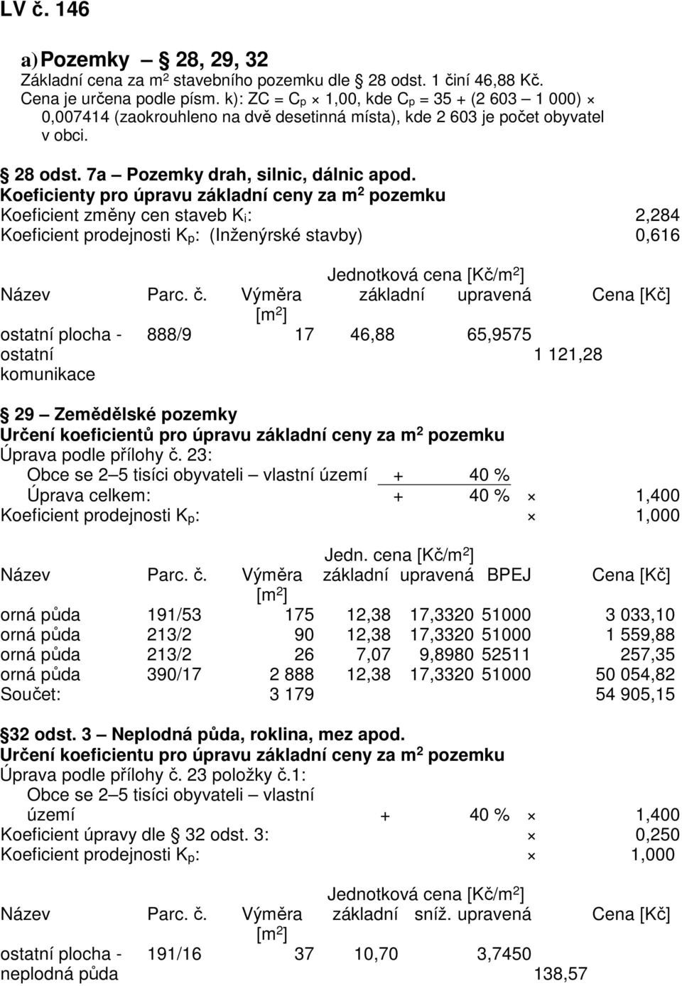 Koeficienty pro úpravu základní ceny za m 2 pozemku Koeficient změny cen staveb K i : 2,284 Koeficient prodejnosti K p : (Inženýrské stavby) 0,616 Název Parc. č.