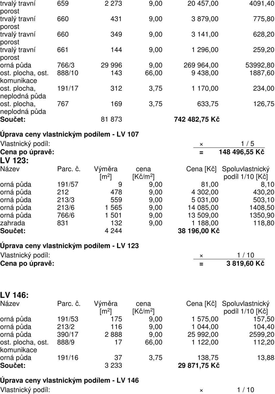 plocha, 767 169 3,75 633,75 126,75 neplodná půda Součet: 81 873 742 482,75 Kč Úprava ceny vlastnickým podílem - LV 107 Vlastnický podíl: 1 / 5 Cena po úpravě: = 148 496,55 Kč LV 123: Název Parc. č.