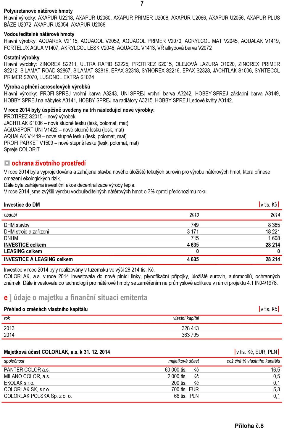 výrobky Hlavní výrobky: ZINOREX S2211, ULTRA RAPID S2225, PROTIREZ S2015, OLEJOVÁ LAZURA O1020, ZINOREX PRIMER S2212, SILAMAT ROAD S2867, SILAMAT S2819, EPAX S2318, SYNOREX S2216, EPAX S2328,