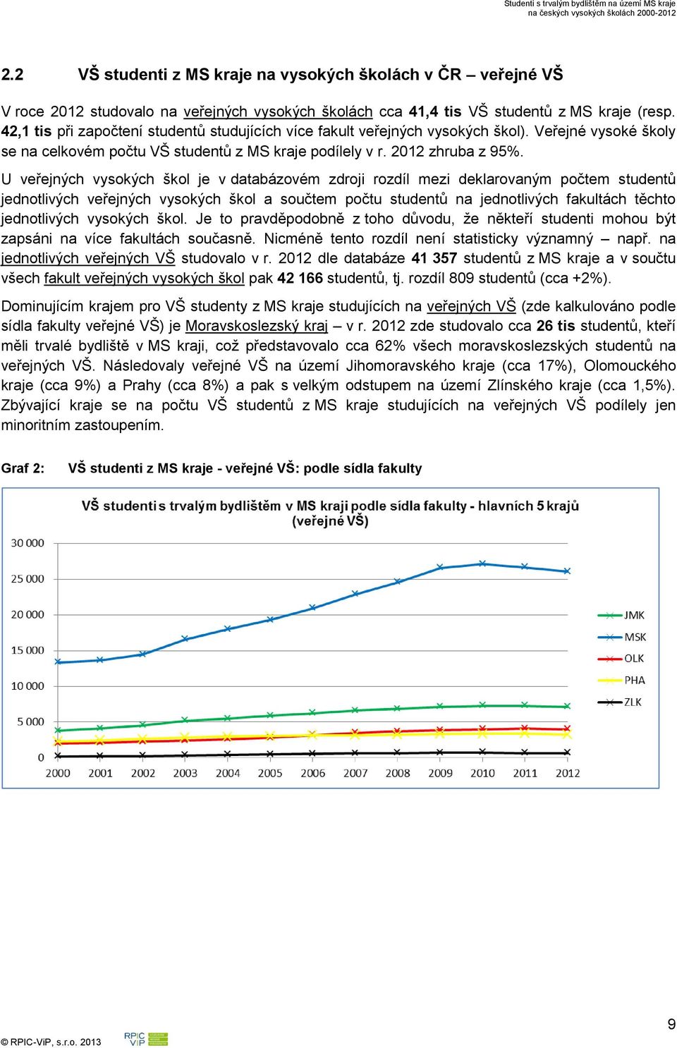 U veřejných vysokých škol je v databázovém zdroji rozdíl mezi deklarovaným počtem studentů jednotlivých veřejných vysokých škol a součtem počtu studentů na jednotlivých fakultách těchto jednotlivých