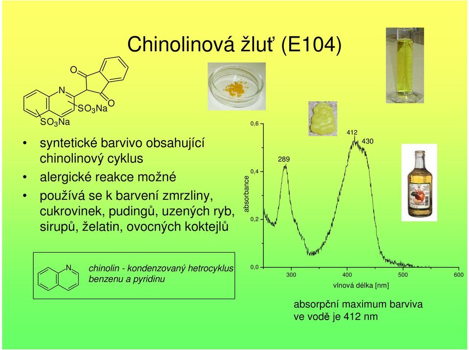 cukrovinek, pudingů, uzených ryb, sirupů, želatin, ovocných koktejlů chinolin -