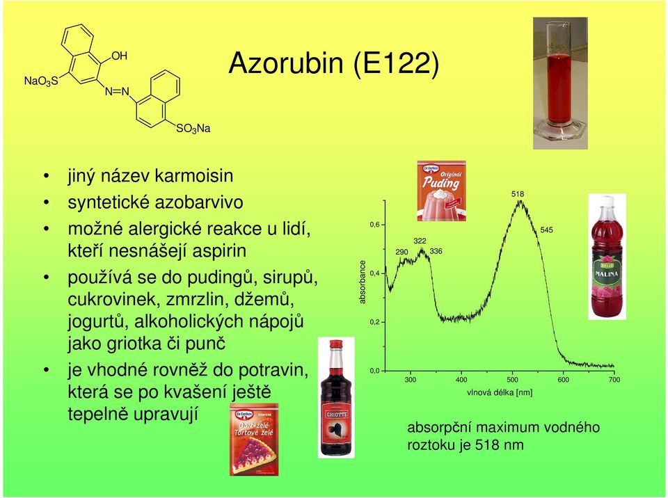 alkoholických nápojů jako griotka či punč je vhodné rovněž do potravin, která se po kvašení ještě