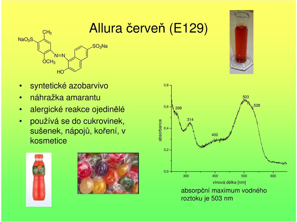 cukrovinek, sušenek, nápojů, koření, v kosmetice 0,8 268 314