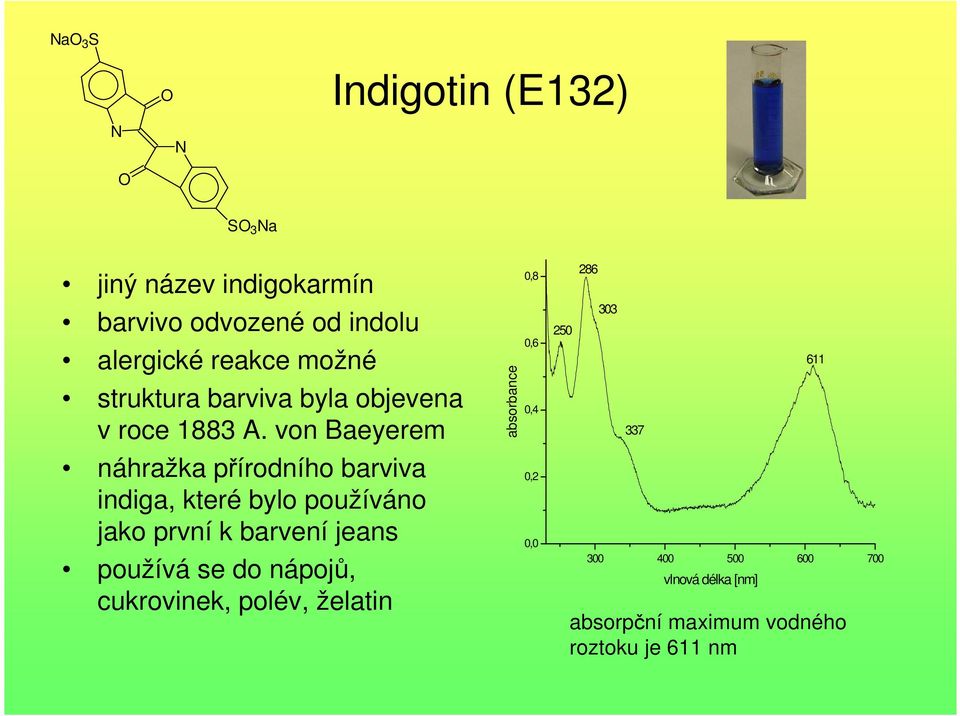 von Baeyerem náhražka přírodního barviva indiga, které bylo používáno jako první k barvení