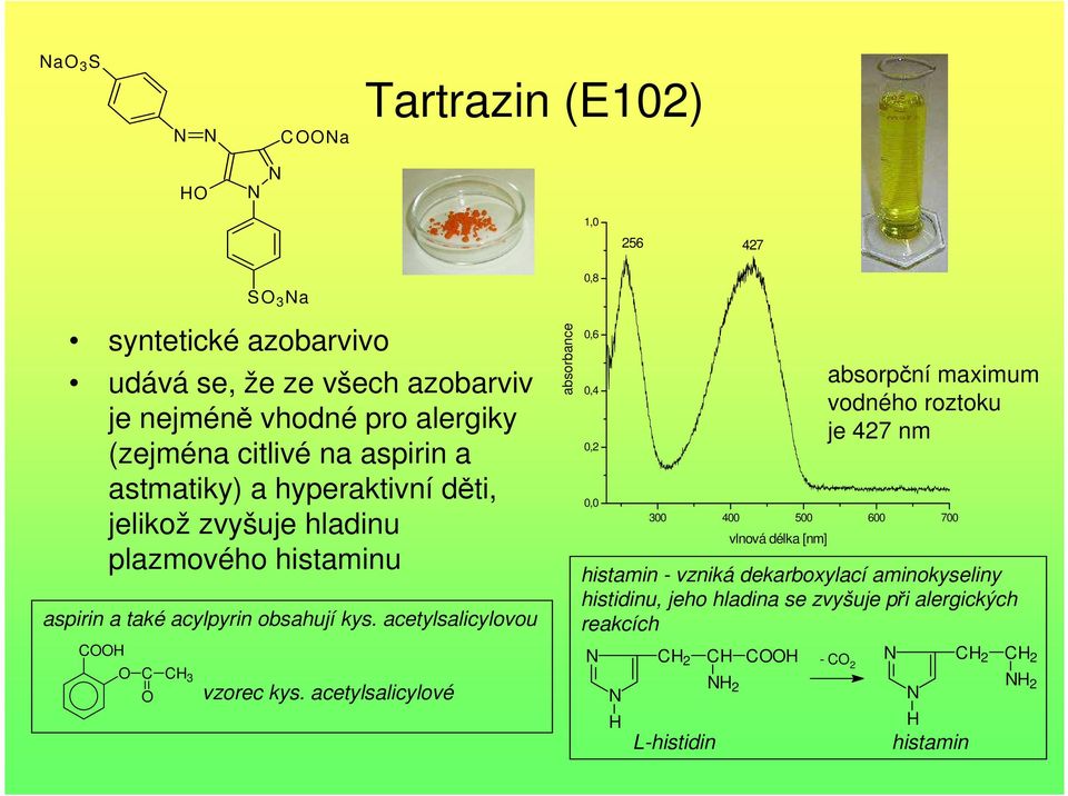 acetylsalicylovou CH C vzorec kys.