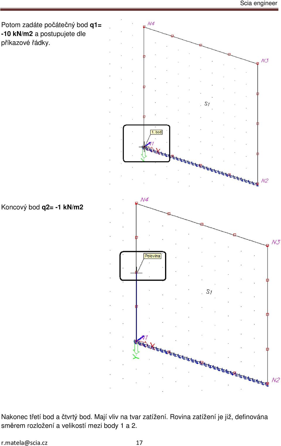 Koncový bod q2= -1 kn/m2 Nakonec třetí bod a čtvrtý bod.