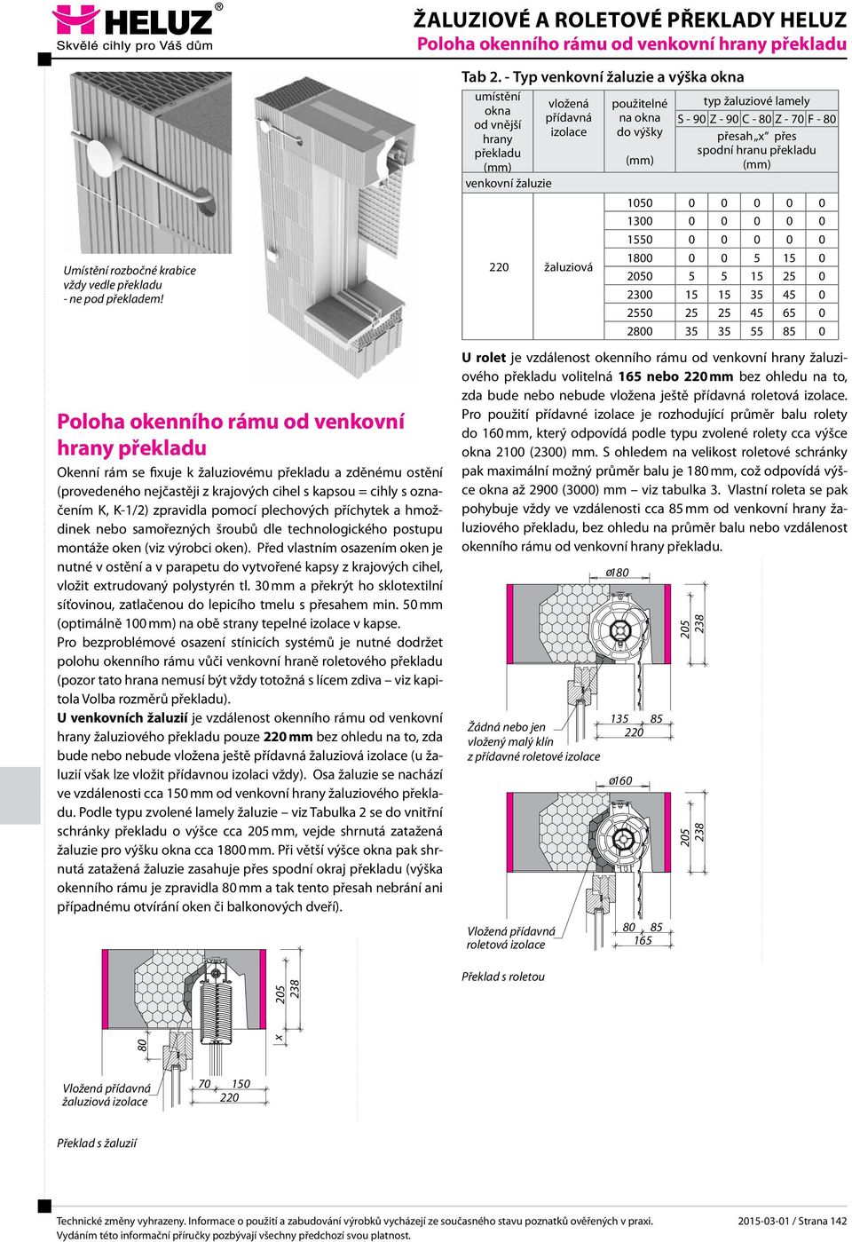 a hmoždinek nebo samořezných šroubů dle technologického postupu montáže oken (viz výrobci oken).