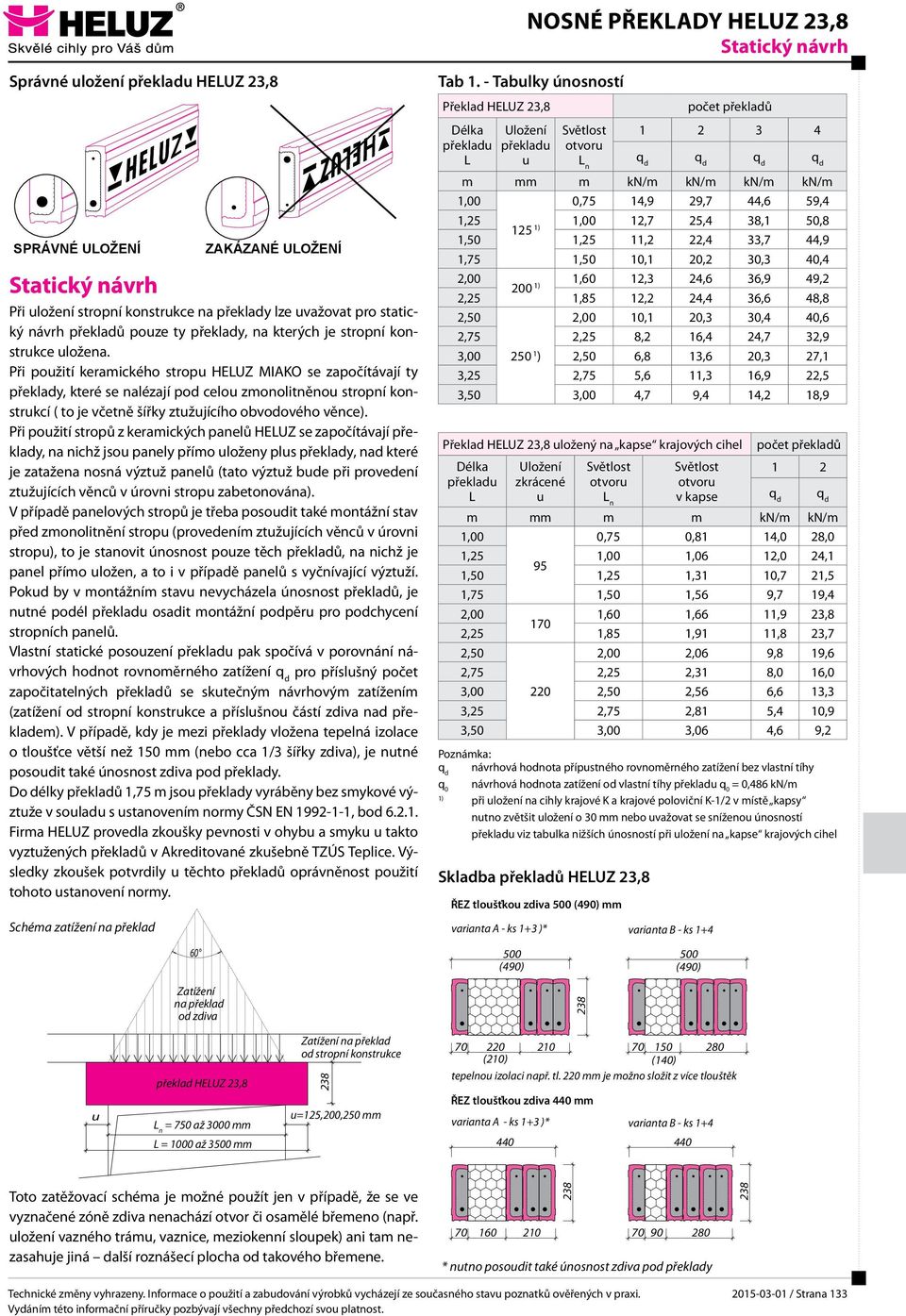 Při použití keramického stropu HELUZ MIAKO se započítávají ty překlady, které se nalézají pod celou zmonolitněnou stropní konstrukcí ( to je včetně šířky ztužujícího obvodového věnce).