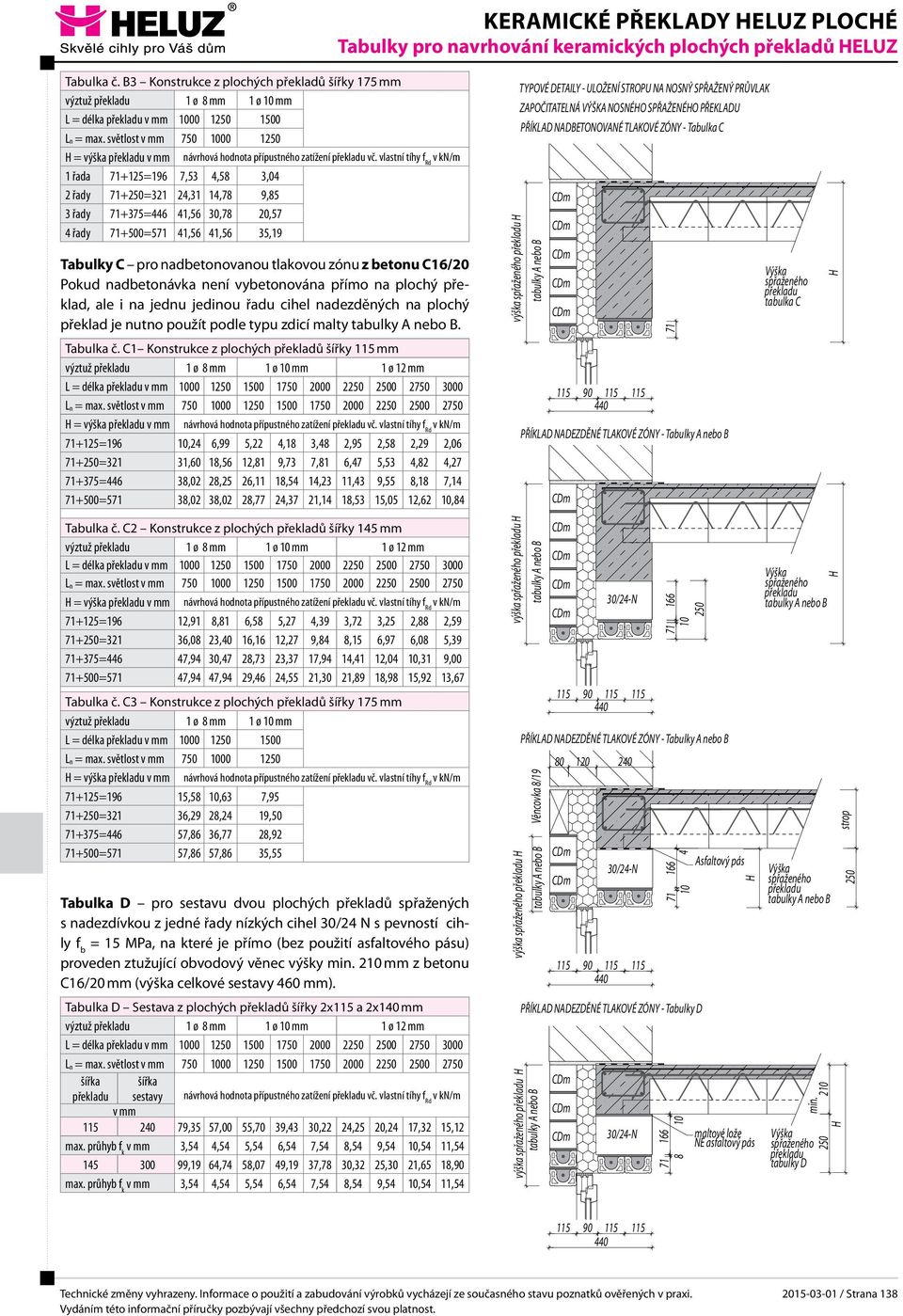 vlastní tíhy f Rd 1 řada +125=196 7,53 4,58 3,04 2 řady +250=321 24,31 14,78 9,85 3 řady +375=446 41,56 30,78 20,57 4 řady +500=5 41,56 41,56 35,19 Tabulky C pro nadbetonovanou tlakovou zónu z betonu