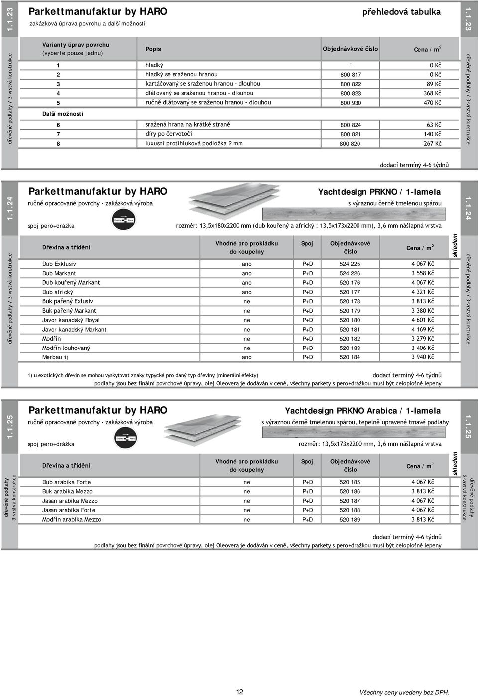 dlouhou 800 822 89 Kč 4 dlátovaný se sraženou hranou - dlouhou 800 823 368 Kč 5 ručně dlátovaný se sraženou hranou - dlouhou 800 930 470 Kč Další možnosti 6 sražená hrana na krátké straně 800 824 63
