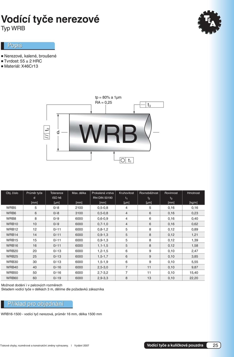 0,5-0,8 4 6 0,16 0,23 WRB8 8 0/-9 6000 0,6-0,9 4 6 0,16 0,40 WRB10 10 0/-9 6000 0,7-1,0 4 6 0,16 0,62 WRB12 12 0/-11 6000 0,8-1,2 5 8 0,12 0,89 WRB14 14 0/-11 6000 0,9-1,3 5 8 0,12 1,21 WRB15 15