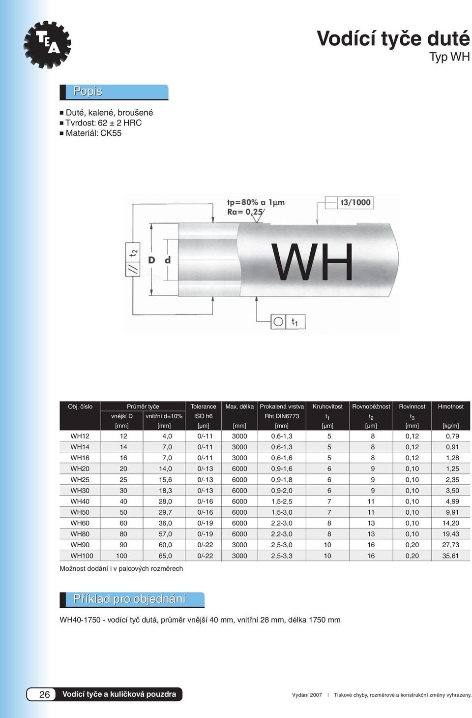 5 8 0,12 0,79 WH14 14 7,0 0/-11 3000 0,6-1,3 5 8 0,12 0,91 WH16 16 7,0 0/-11 3000 0,6-1,6 5 8 0,12 1,28 WH20 20 14,0 0/-13 6000 0,9-1,6 6 9 0,10 1,25 WH25 25 15,6 0/-13 6000 0,9-1,8 6 9 0,10 2,35